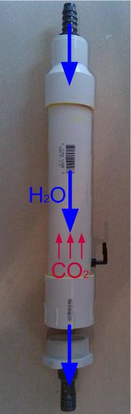 Проточный CO2 инжектор