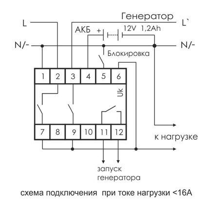 Схема подключения АВР ПФ-441 для бензогенератора