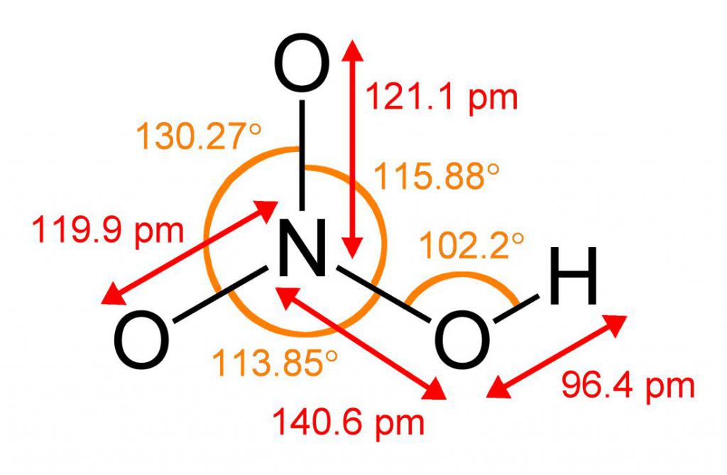 Структурная формула азотной кислоты