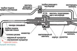Схема инжекторного газового резака