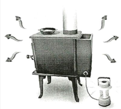 Энергопечь дровяная печь с термоэлектрическим генератором