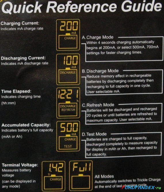 Инструкция по использованию La Crosse BC-700