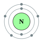 Схема строения атома азота и его характеристики