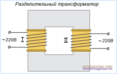 Схематичное изображение разделительного трансформатора