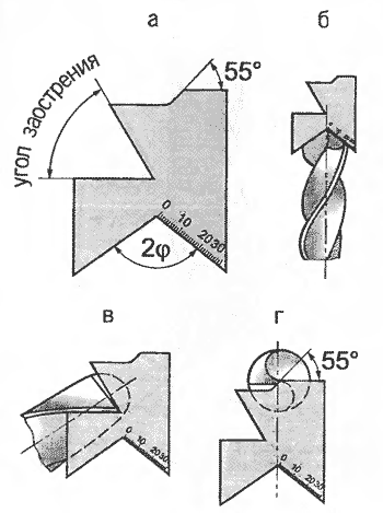 шаблон для заточки: а - шаблон; б - угол при вершине и длина режущих кромок; в - угол заострения; г - угол между режущей поверхностью и перемычкой