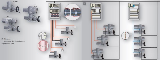 Схема управления электрозадвижкой