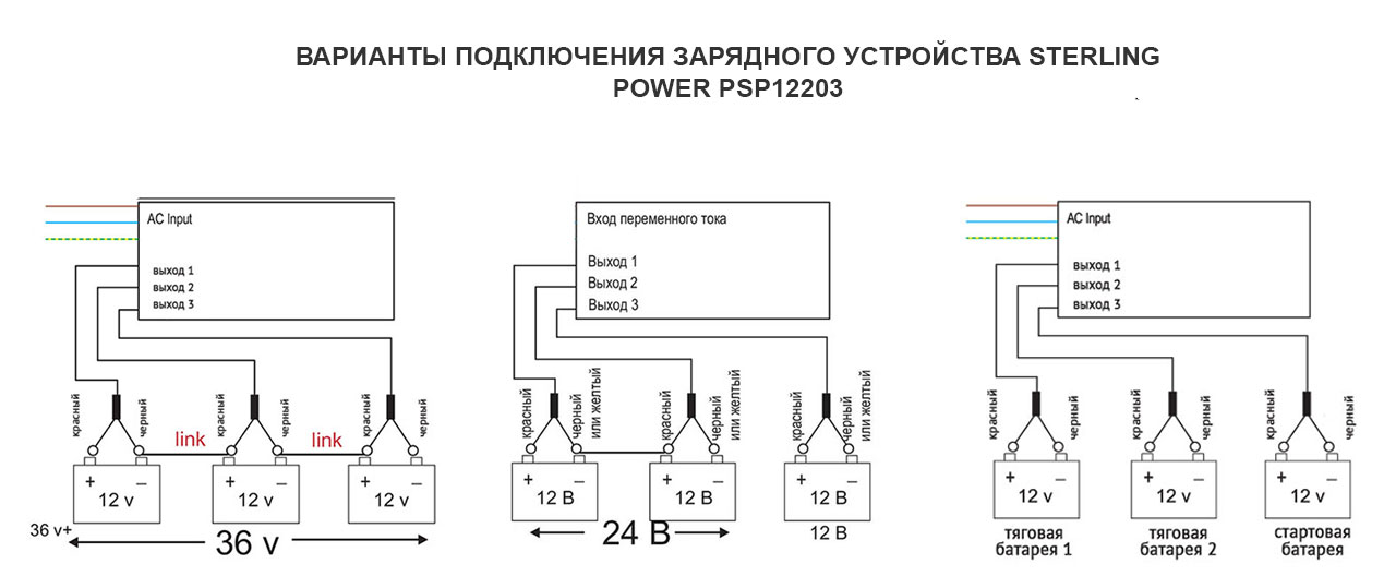 Схема подключения зарядного устройства Sterling Power PSP12203