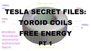 Tesla: Secret Free Energy Generator from Toroid Coils PT 1 –Johnson Morin TPU MEG bendini Keshe